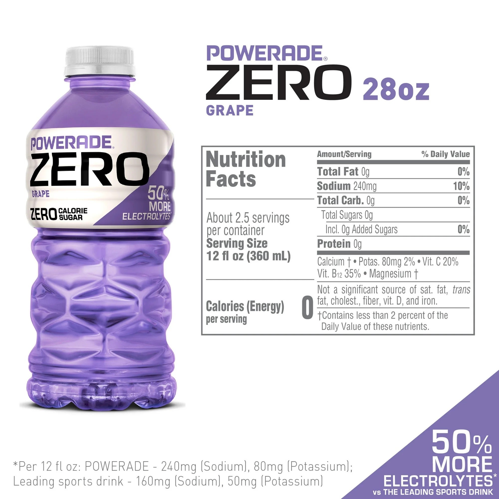 Powerade Zero Sugar Grape 28 fl oz Bottle